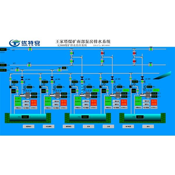 煤矿水泵房自动化系统